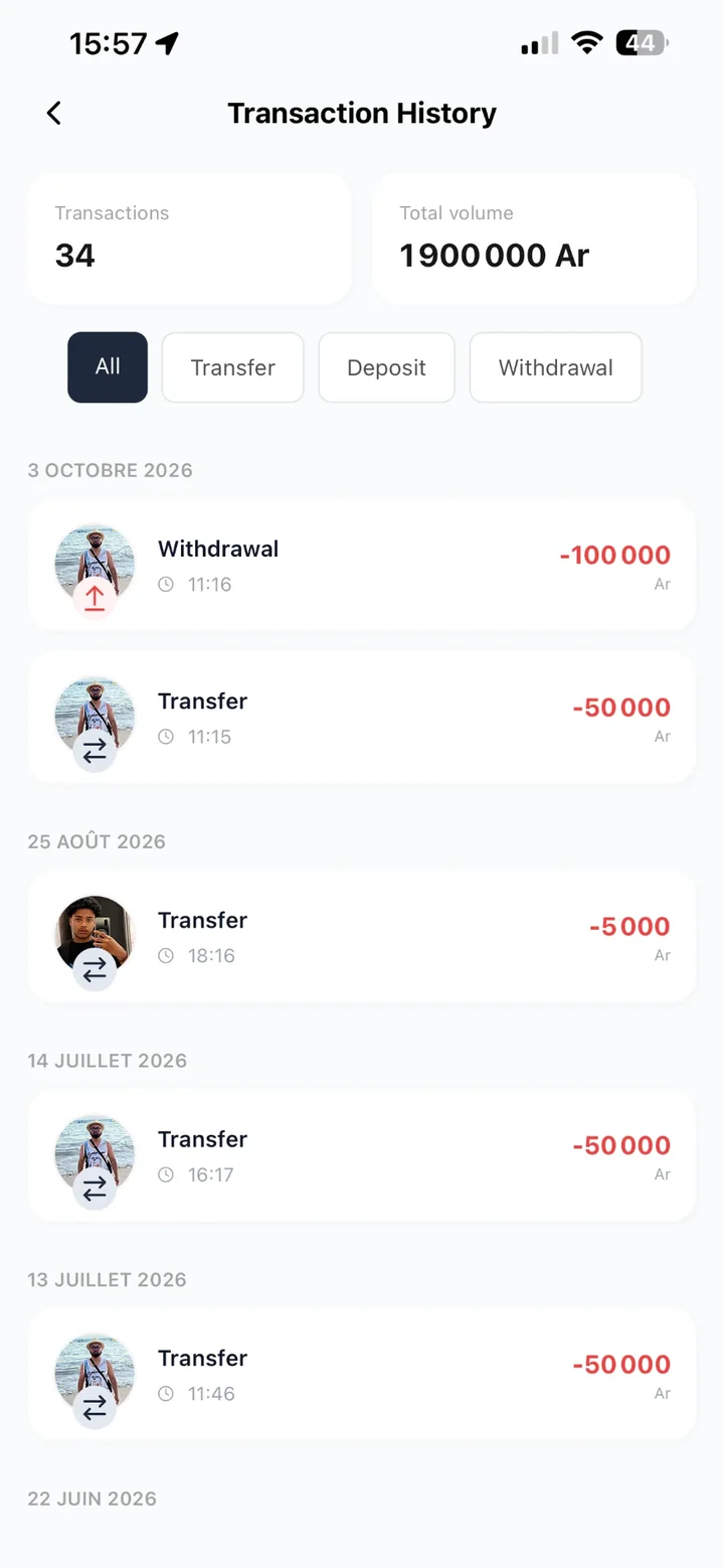 Visited — Visited Pay — historique